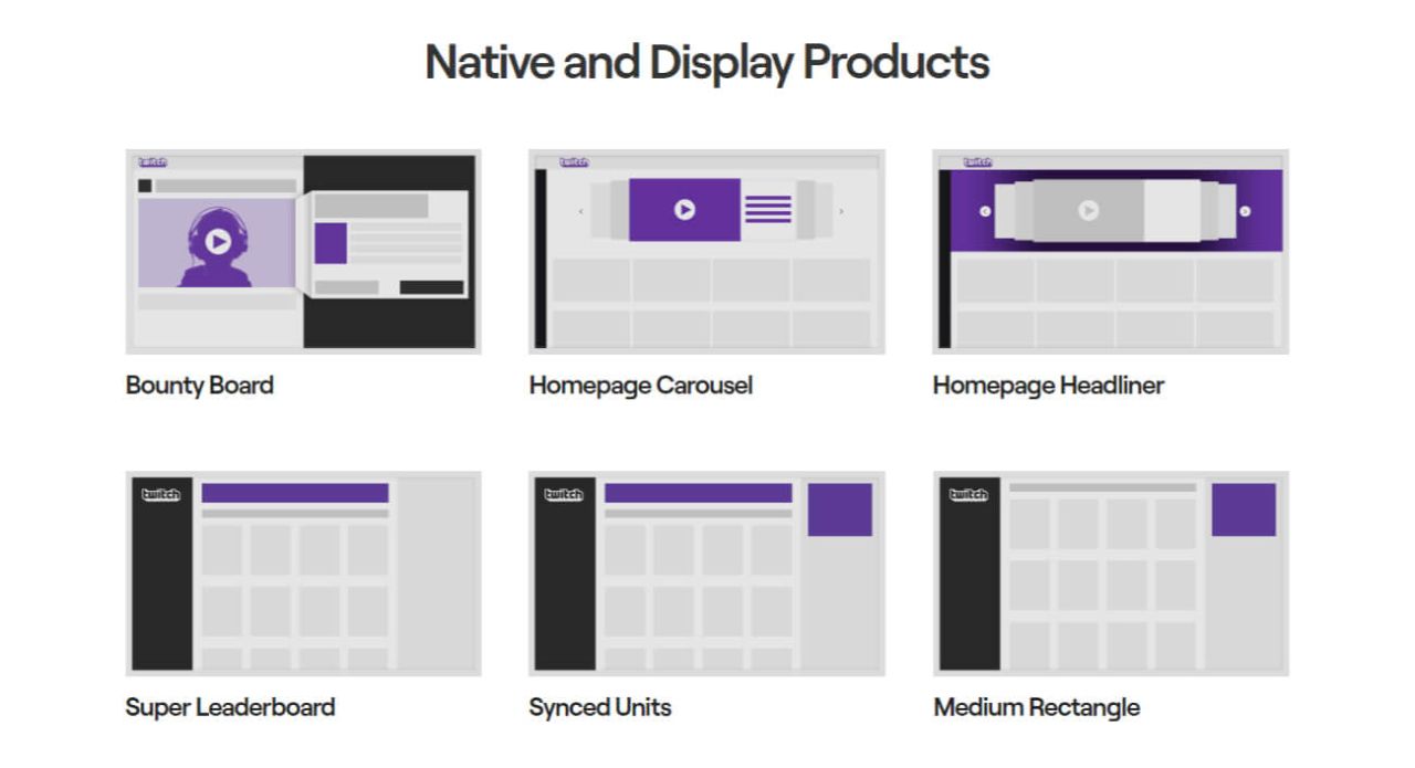 Native and Display Products