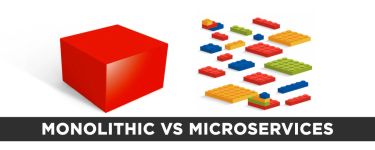 Monolithic vs Microservices: Choosing the Right Architecture for Your Business