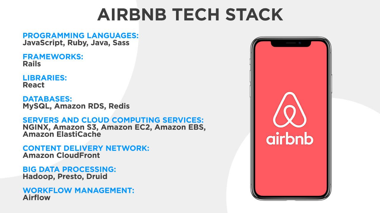 Airbnb Tech Stack