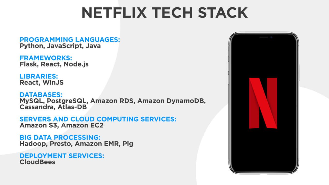 Netflix Tech Stack