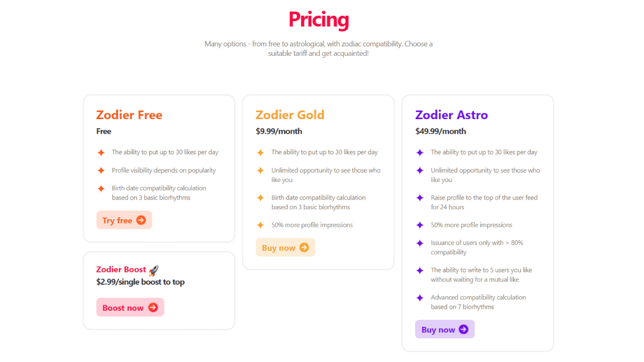 Zodier Pricing