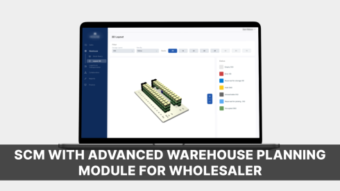 SCM with Advanced Warehouse Planning Module for Wholesaler